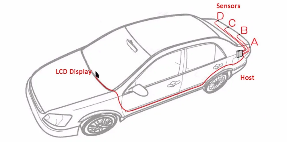 Parking sensor control wires