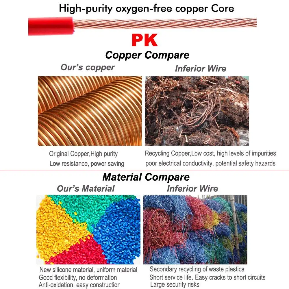 Электрический провод 10AWG 5.26mm2 провода 6 метров [3 м черный и 3 м красный] мягкий и гибкий луженый медный провод высокой температуры