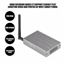 500mA беспроводной HDMI адаптер 1080P Автомобильный wifi дисплей Видео Аудио приемник зеркальный блок адаптер CVBS/HD выход для Android/iOS