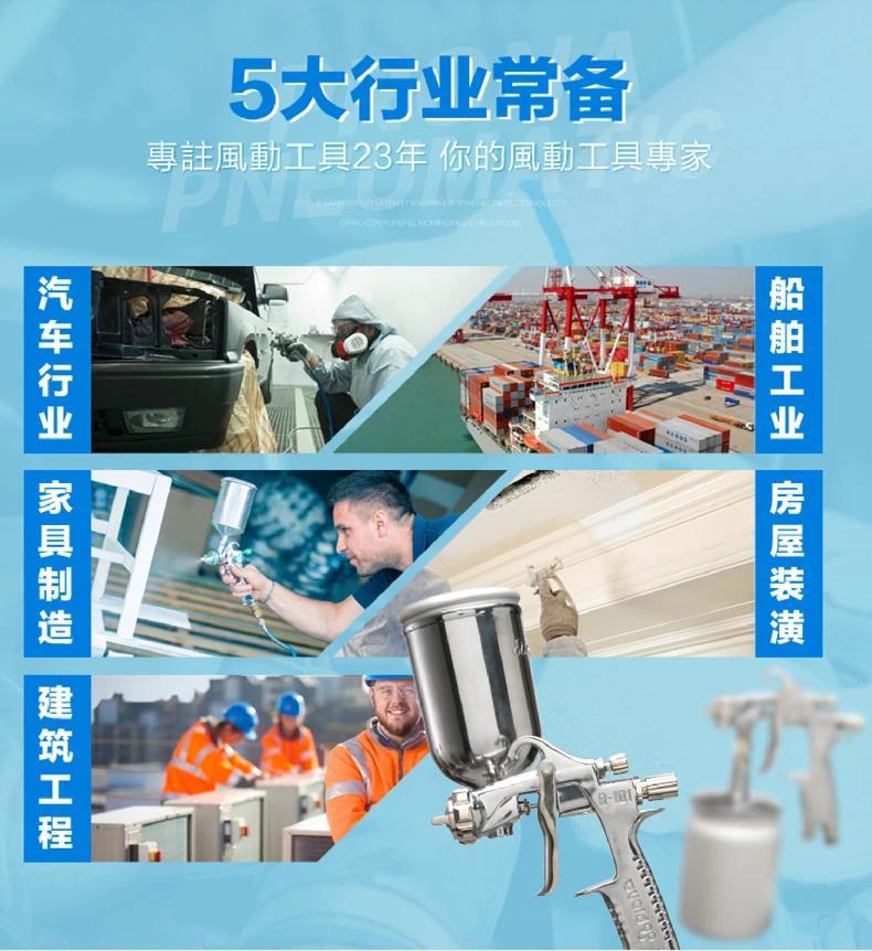 prona R-101 manual HVLP spray gun R101 painting gun-12