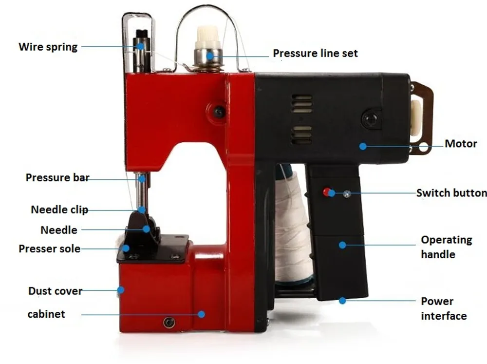 sewing machine11