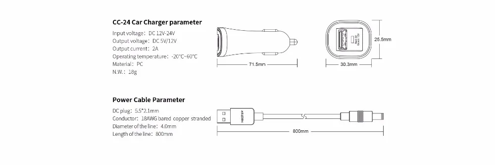 Smart Car Charger.0