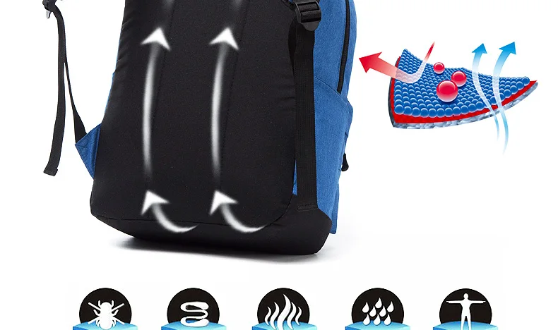 Odistance 2018 fashion laptop backpack rucksacks for teenagers solid computer unisex school backpacks mochila escolar (9)