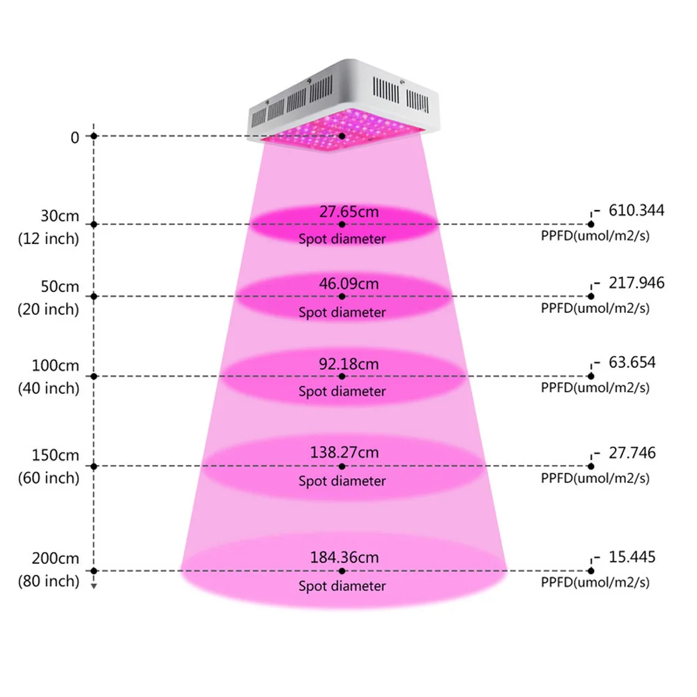 plant grow lamp (6)