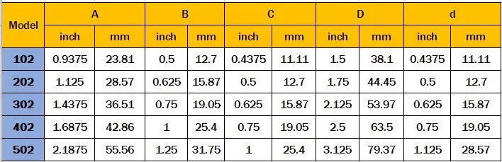 qctp 02 holder sheet