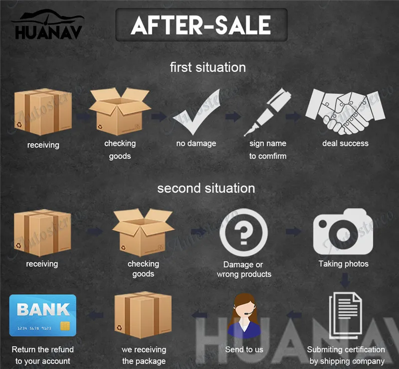 Clearance Tesla style 10.4 inch Touch Screen Car No DVD Player GPS Navigation For Toyota Corolla 2007-2013 stereo unit Satnav multimedia 29