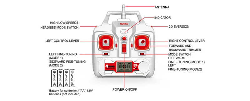 X8HG 008