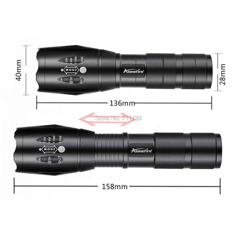 Alonefire E17 T6+ 395nm УФ-светильник-вспышка, ультрафиолетовый светильник с функцией масштабирования, мини-УФ-черный светильник, детектор пятен в моче для домашних животных, скорпион