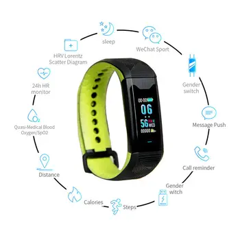 

Newest B31 Color Screen Smart Watch Heart Rate Monitor Pedometer Fitness Tracker Smart Bracelet Sports Bluetooth Headset