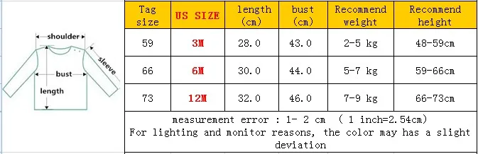 1-3SIZE