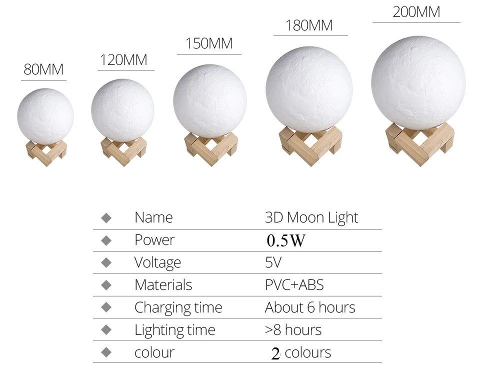 moon lamp (3)