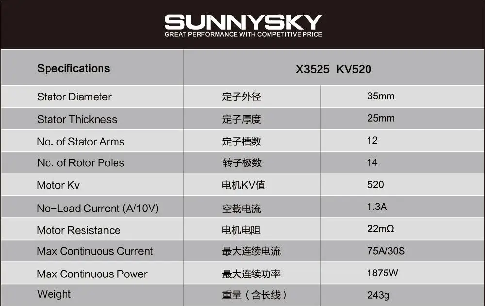 1 шт. SunnySky X3525 520KV/720KV/880KV бесщеточный двигатель серии X для FPV мультикоптера RC квадрокоптера