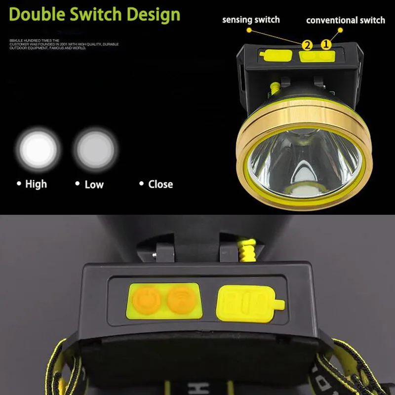 Мощный датчик T6 светодиодный налобный светильник Перезаряжаемый usb зарядный поисковый светильник фронтальная Налобная лампа светильник фонарь вспышка светильник батарея
