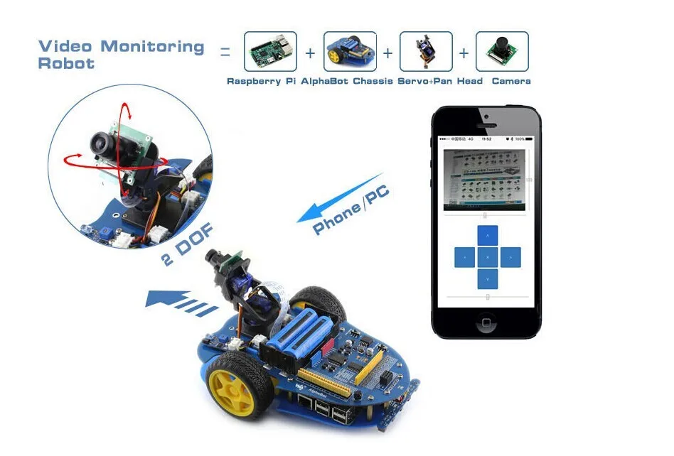 AlphaBot умный автомобиль Raspberry Pi робот строительный комплект с Raspberry Pi 3 Model B+ AlphaBot+ камера с US/EU адаптер питания