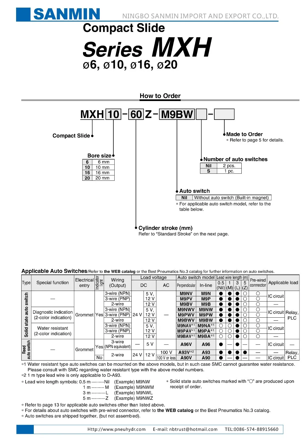 mxh1