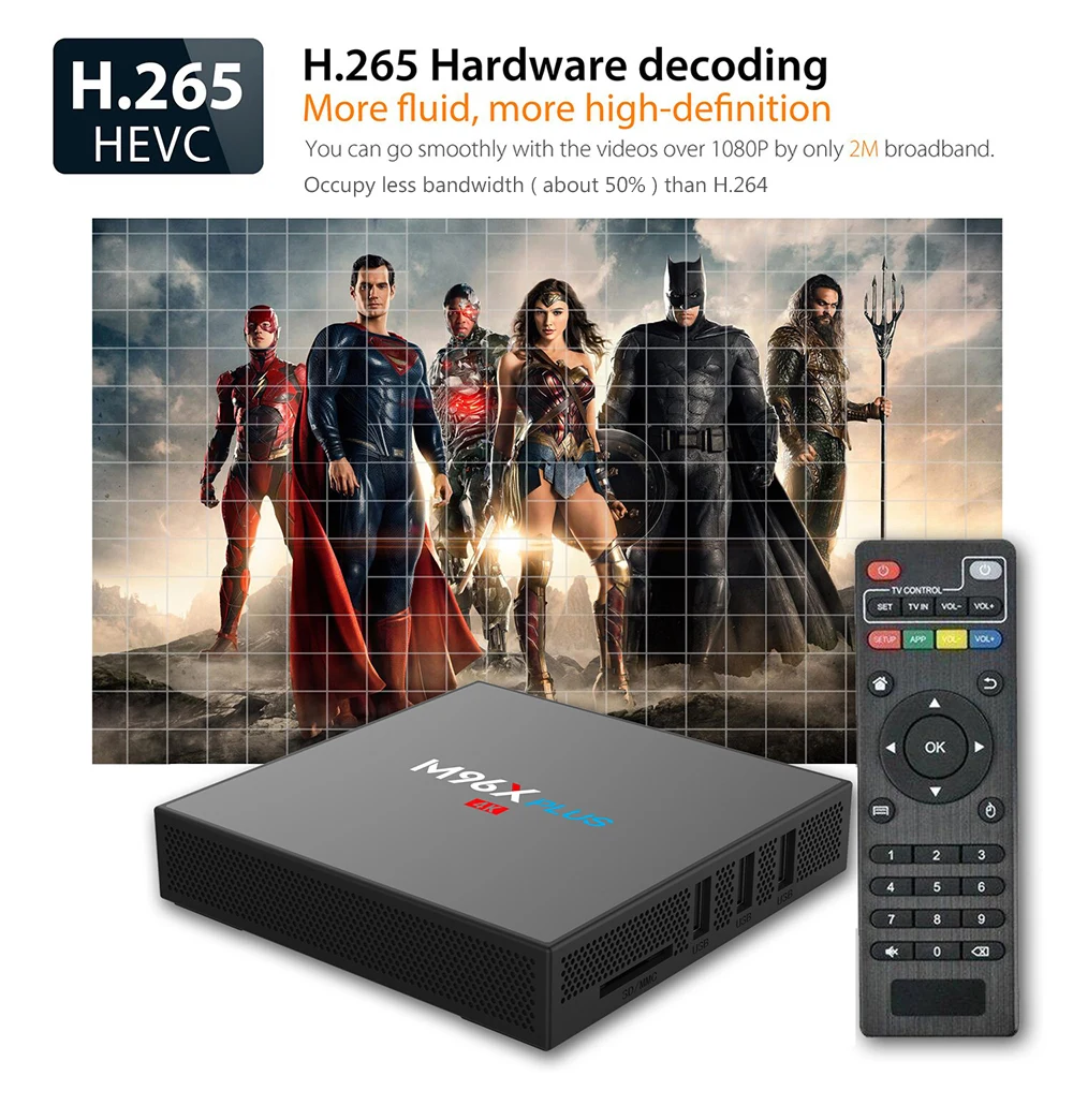 M96X PLUS TV Box Android7.1 Amlogic S912 64 bit Octa core 2GB 16GB 2.4G+5G Wifi BT4.0 LAN1000M 4K Set-top Boxes Media Player