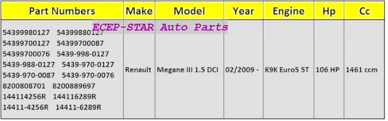 BV39 54399880127 54399700087 54399700076 144114256R turbo turbocharger for Renault Megane III Fluence 1.5L DCI K9K Euro5 5T 09- (6)