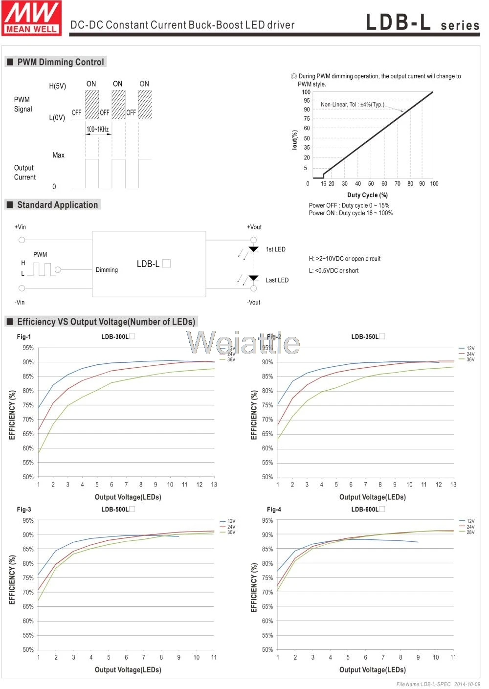 Средняя проверенный LDB-350LW 2~ 40VDC 350mA meanwell LDB-350 DC-DC модуль постоянного тока-Boost светодиодный драйвер провода стиль