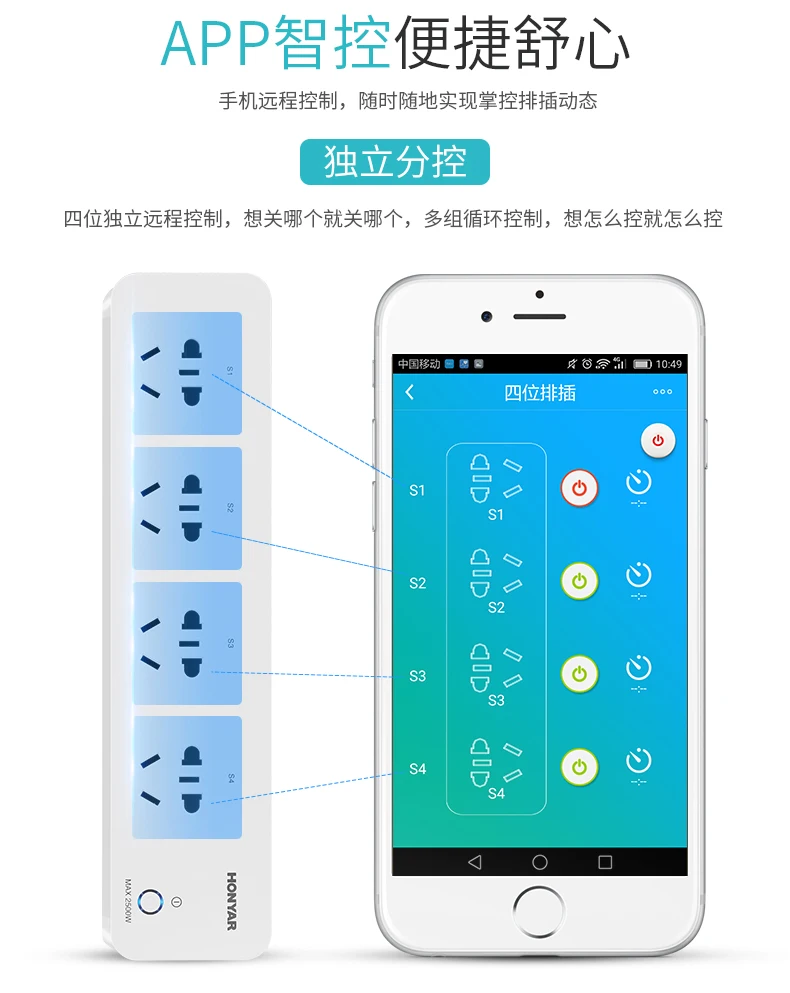 Broadlink DNA HONYAR умная розетка wifi Пульт дистанционного управления домашняя многофункциональная силовая полоса пористая Клеммная плата