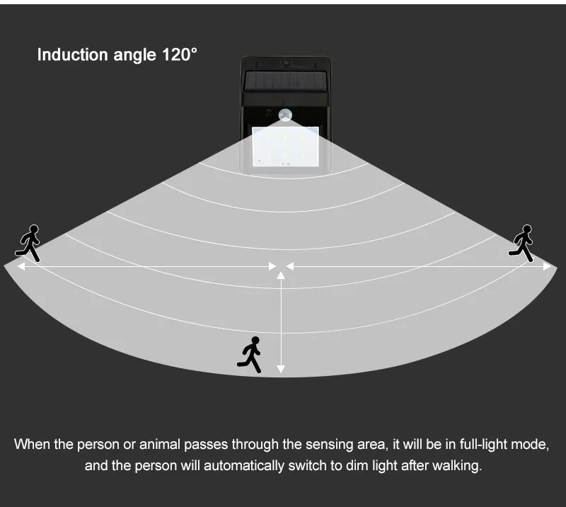 Солнечный светильник с датчиком движения PIR, настенный светильник, водонепроницаемый светодиодный светильник на солнечной батарее, энергосберегающая наружная садовая охранная лампа