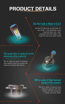 

High quality LED headlights H1 H7 H4 4800LM 36W BrightLux lights