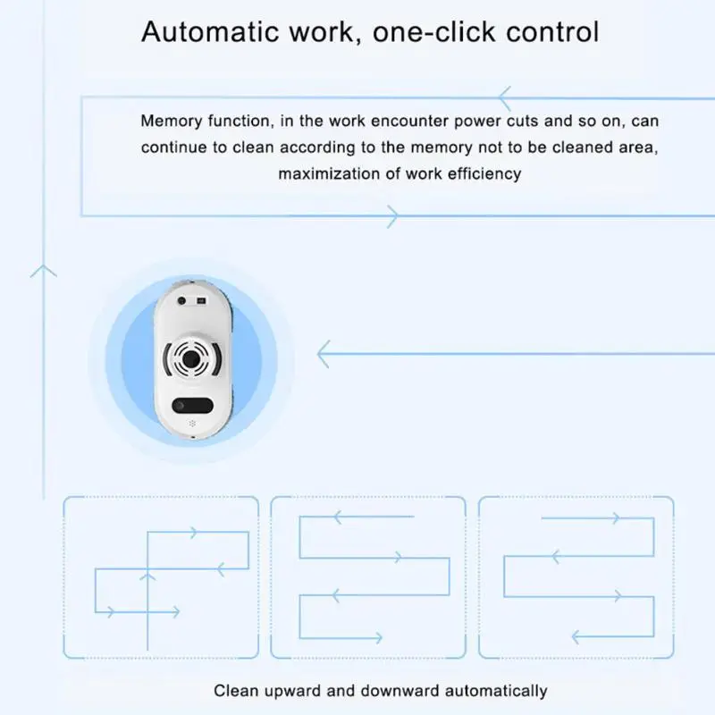 Робот для очистки окон с европейской вилкой, автоматический очиститель стекла, анти-падающий пылесос для окон, робот для очистки стекла с дистанционным управлением
