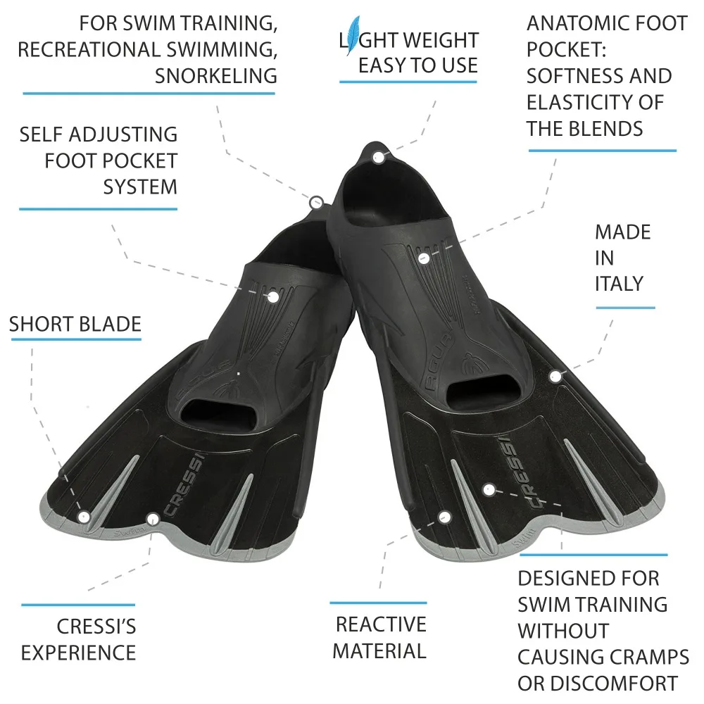 Agua Short Tech