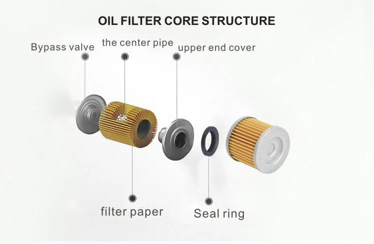 HF131 OIL FILTER (4)