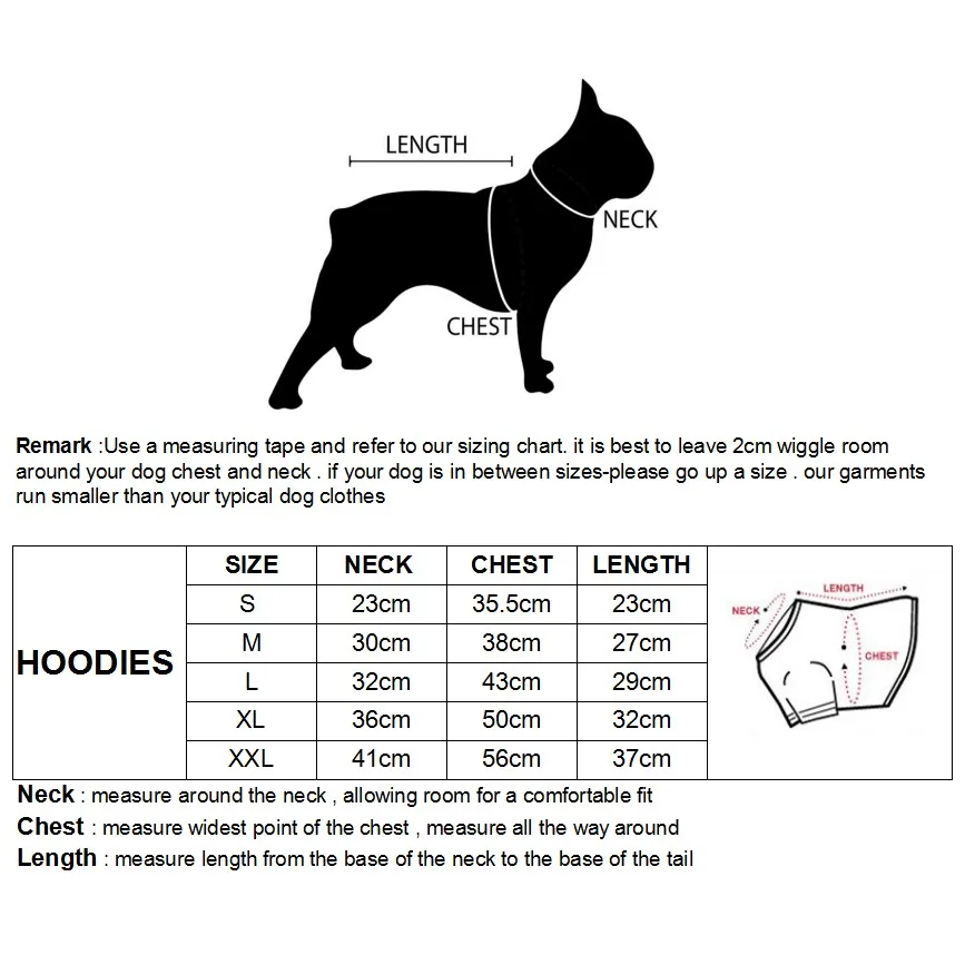 Dog Run Size Chart