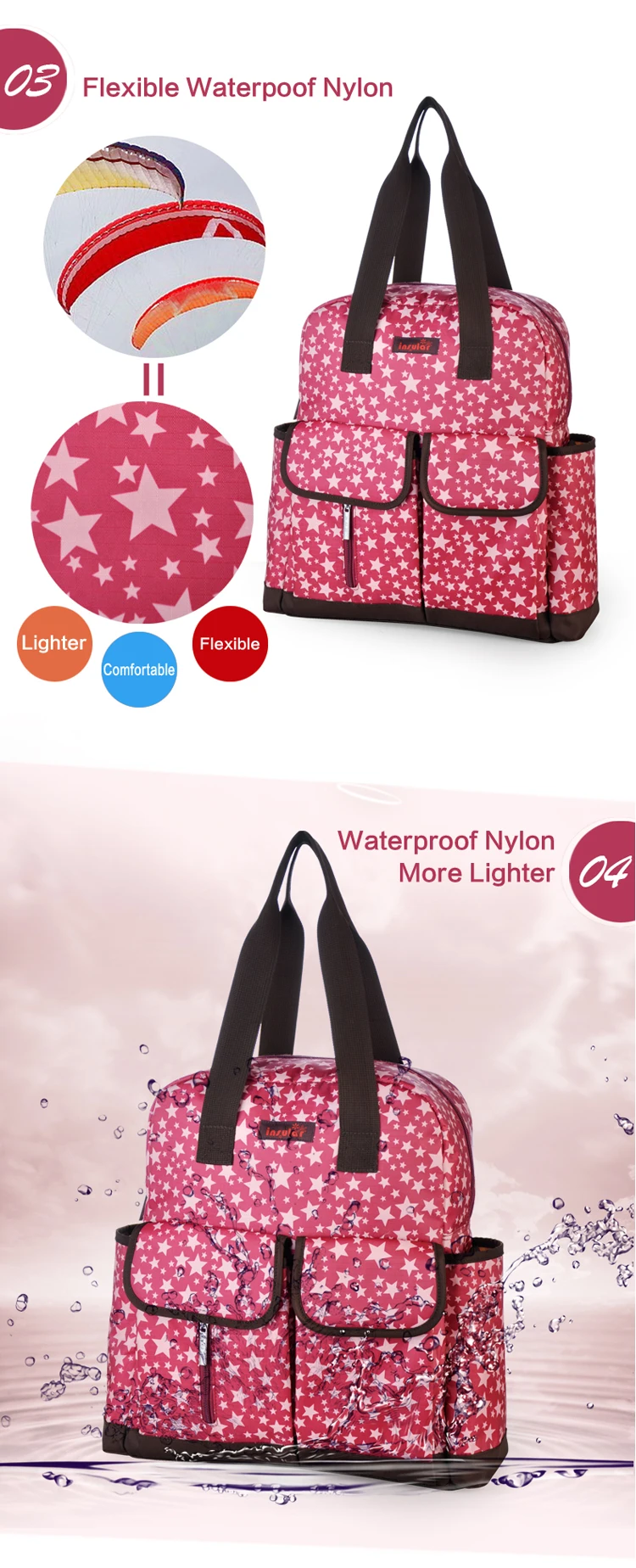 Островная мода Мумия материнства подгузник сумка бренда большой Ёмкость маленьких сумка рюкзак дизайнер кормящих сумка для ухода за