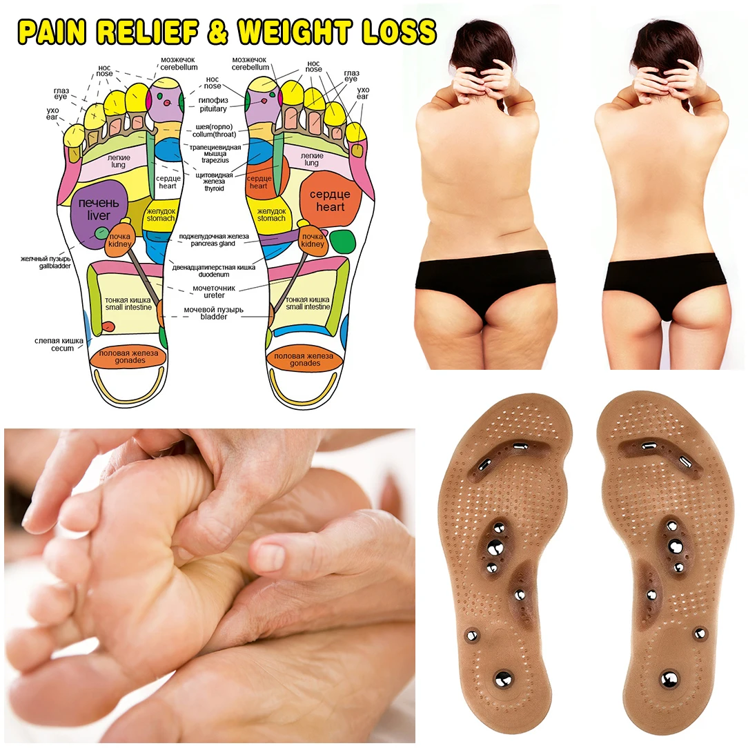 Acupressure Chart Feet