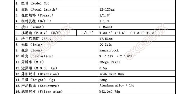 12-120mm 3MP 1-1.8 Auto Iris C lens_CW_specs