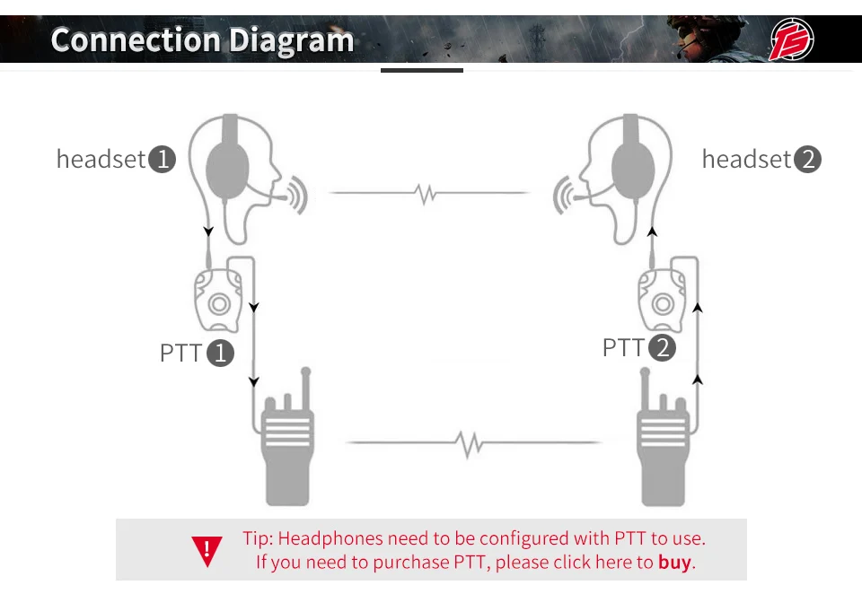 COMTAC TAC-SKY comtac ii silicone earmuffs tactical comtac noise reduction pickup military tactical headphones comtac ii