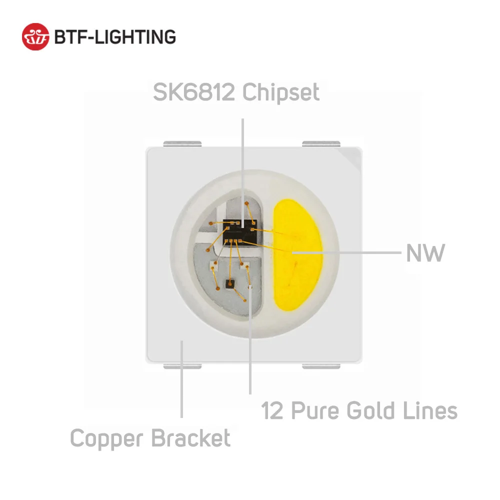 SK6812RGBNWLED-1