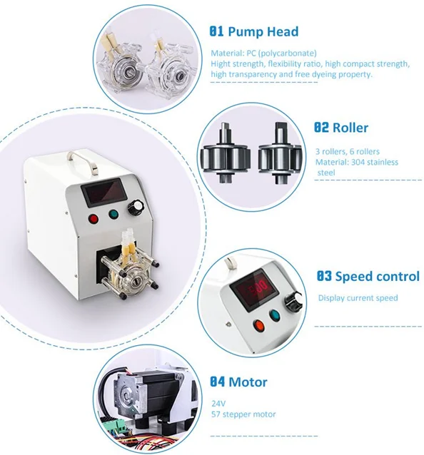 Жидкое КОРРОЗИОННОЕ сопротивление percitaltic Pump Step трубки для двигателя