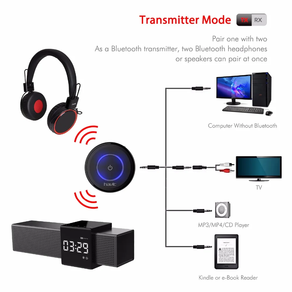 HAVIT 2-в-1 3,5 мм Bluetooth адаптер аудио передатчик и приемник aptX мини Беспроводной Портативный bluetooth-устройство HV-BT018