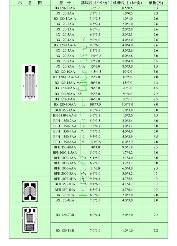 High Quality Componentes Eletrônicos e Peças