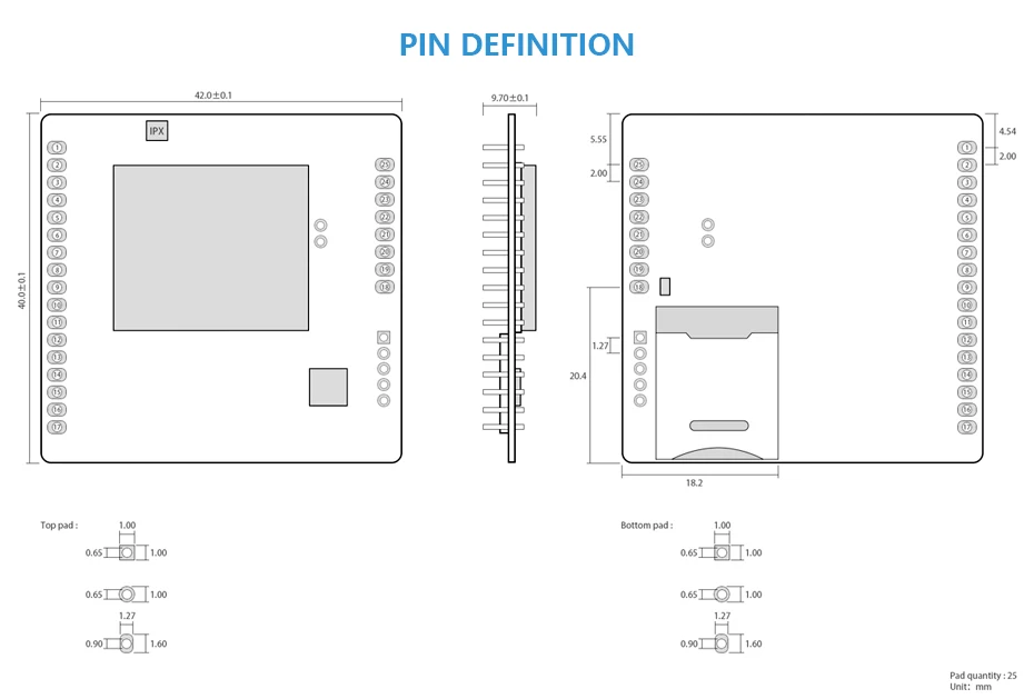 E840-TTL-GPRS03 GPRS IPEX Transceiver (9)