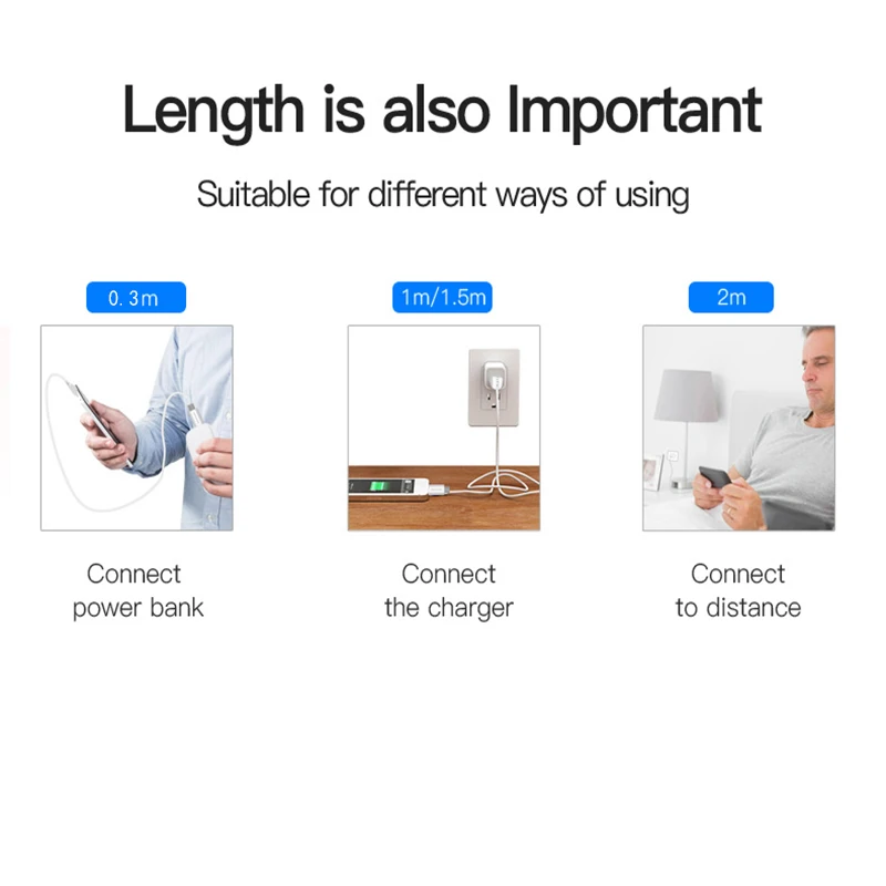 Shuliancable Micro USB Cable Fast Charging line for Android  Phone Data Sync Charger Cable Smart Phone for MP3 0.3M 1M 1.5M 2M3M