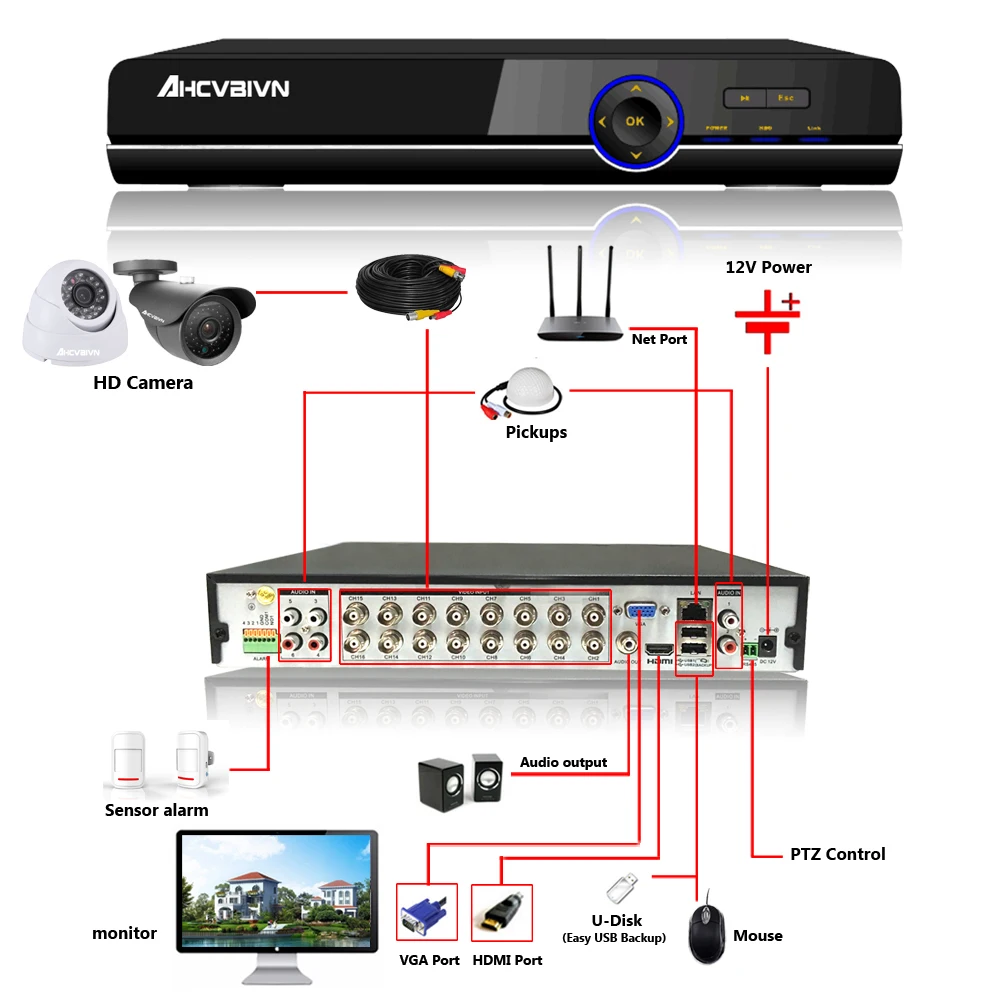 16 каналов 1080P HDMI DVR 2000TVL 720P HD наружная система видеонаблюдения CCTV комплект AHD
