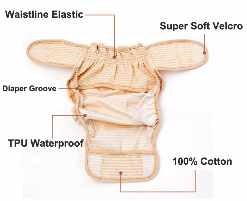 Тканевые подгузники для новорожденных, хлопковые Дышащие Детские тренировочные штаны для горшка, брендовые мягкие Моющиеся Многоразовые подгузники, 1 шт