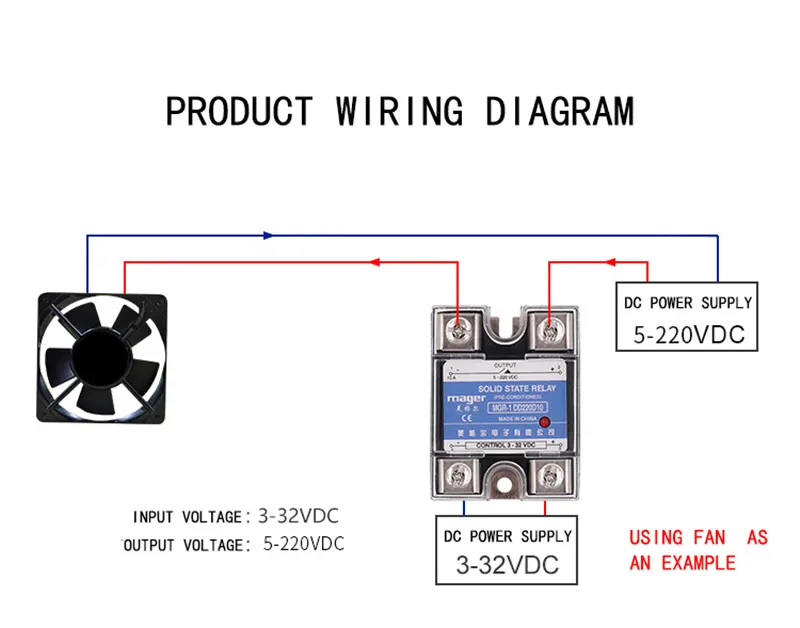 10A MGR-1 DD220D10 SSR-10DD DC управление DC Однофазное твердотельное реле вход 3-32 В DC Выход 5-220 В DC с защитными крышками