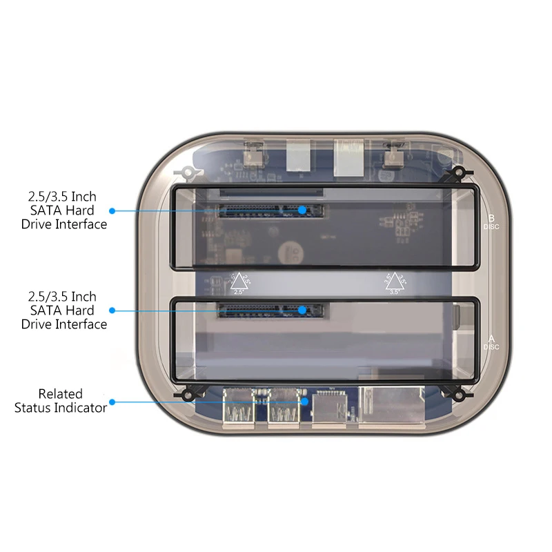 SATA USB3.0 внешний жесткий диск Док-станция для 2,5/3,5 дюймов HDD/SSD многофункциональный жесткий диск база Sata Корпус для хранения