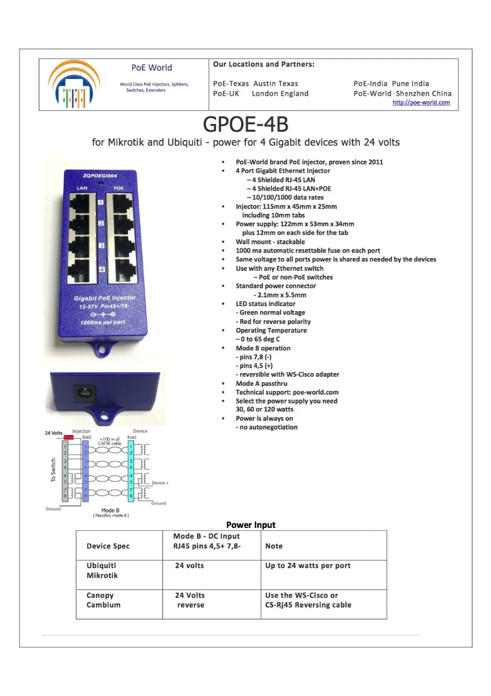 4 порта Gigabit Power over Ethernet PoE инжектор для устройств Mikrotik/Ubiquiti 24 Вольт питание не