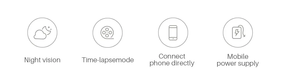 Xiaomi Mijia Xiaofang Smart Camera (2)
