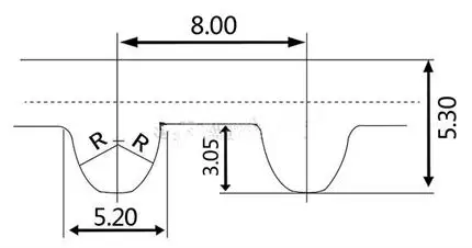 peças de transmissão de potência