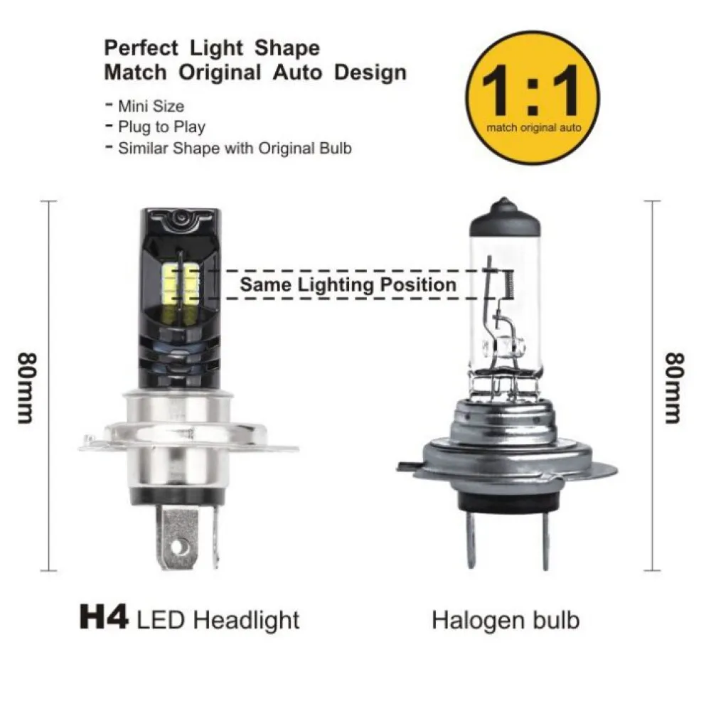 Krator 2 шт. автомобильные 2525 12LED 24 Вт фары противотуманные лампочки 1000LM 6500 K авто фары 12 В 24 В