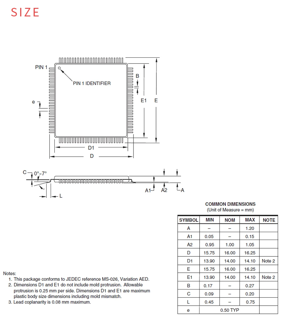 128A1U-CHIP_05
