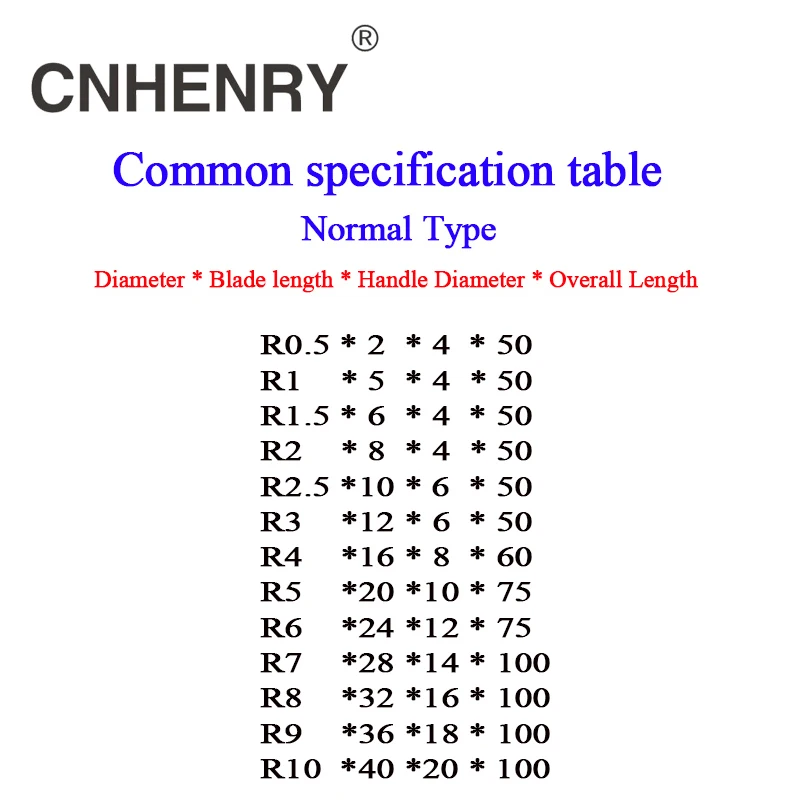 6 шт./партия R0.5 R0.75 R1 R1.5 R2 R3 Real HRC45 для 2 флейт сферическая Концевая фреза фрезерный станок с ЧПУ Набор бит