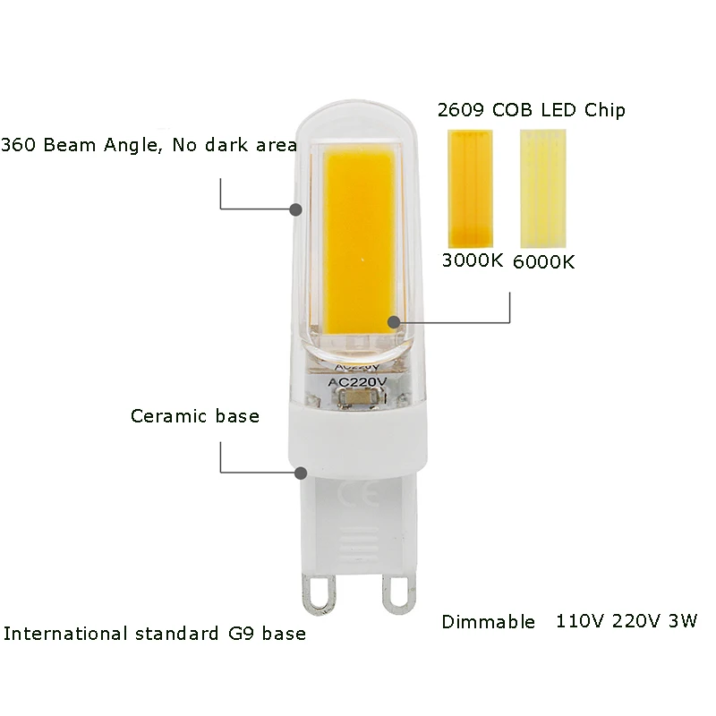 6 шт. в упаковке G9 светодиодный светильник COB 220 В 110 В 3 Вт с регулируемой яркостью светодиодный светильник G9 Bombillas 2609 светодиодный светильник Luz 4000K заменить 30 Вт галогенный светильник для люстры